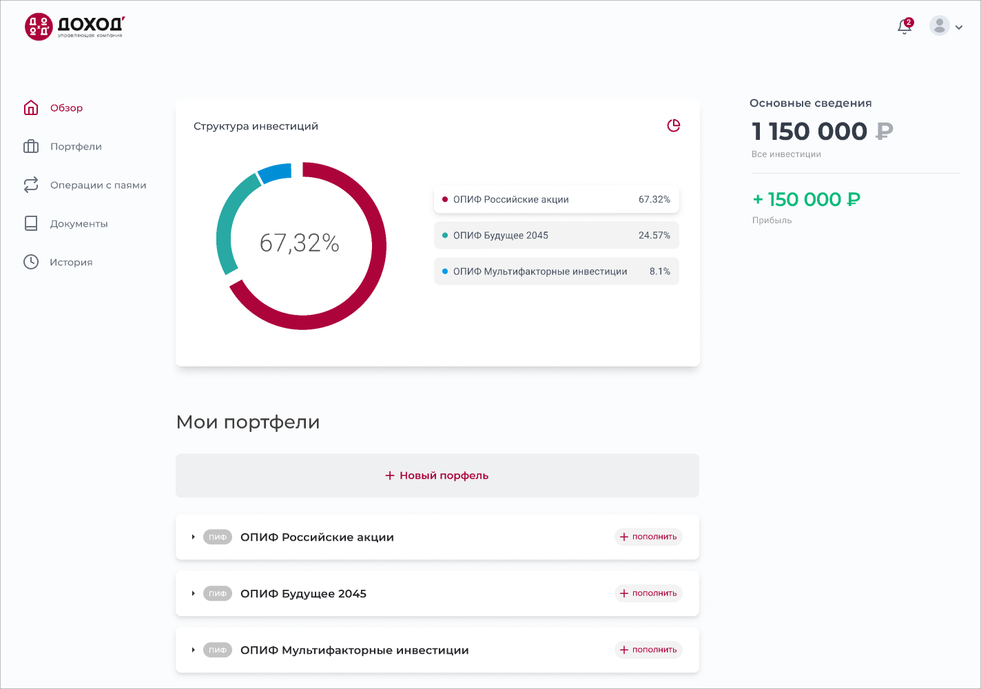 В личном кабинете можно отслеживать динамику ПИФ для детского портфеля