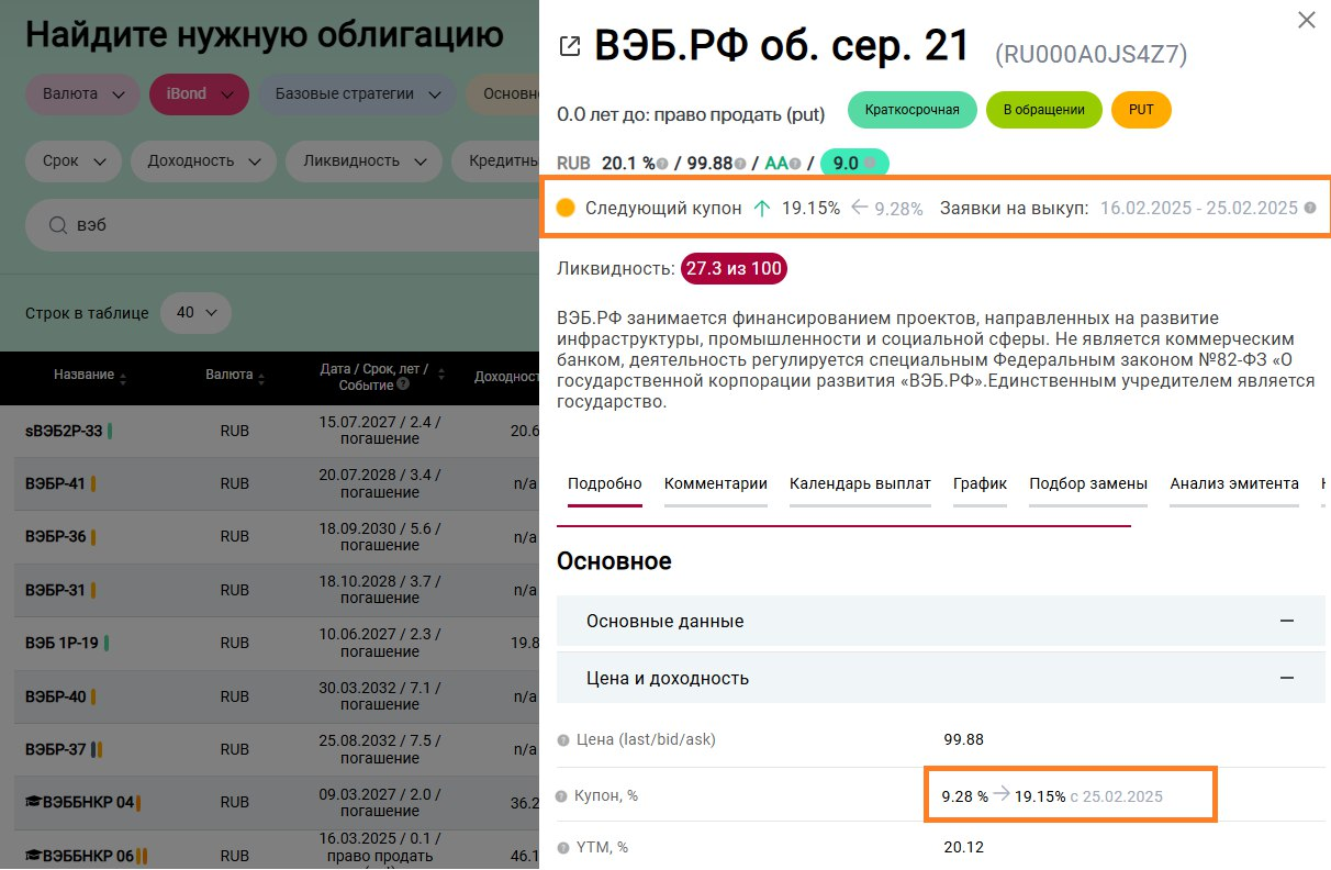 Индикация измененной эмитентом ставки купона и даты приема заявок на выкуп в сервисе ДОХОДЪ Анализ облигаций