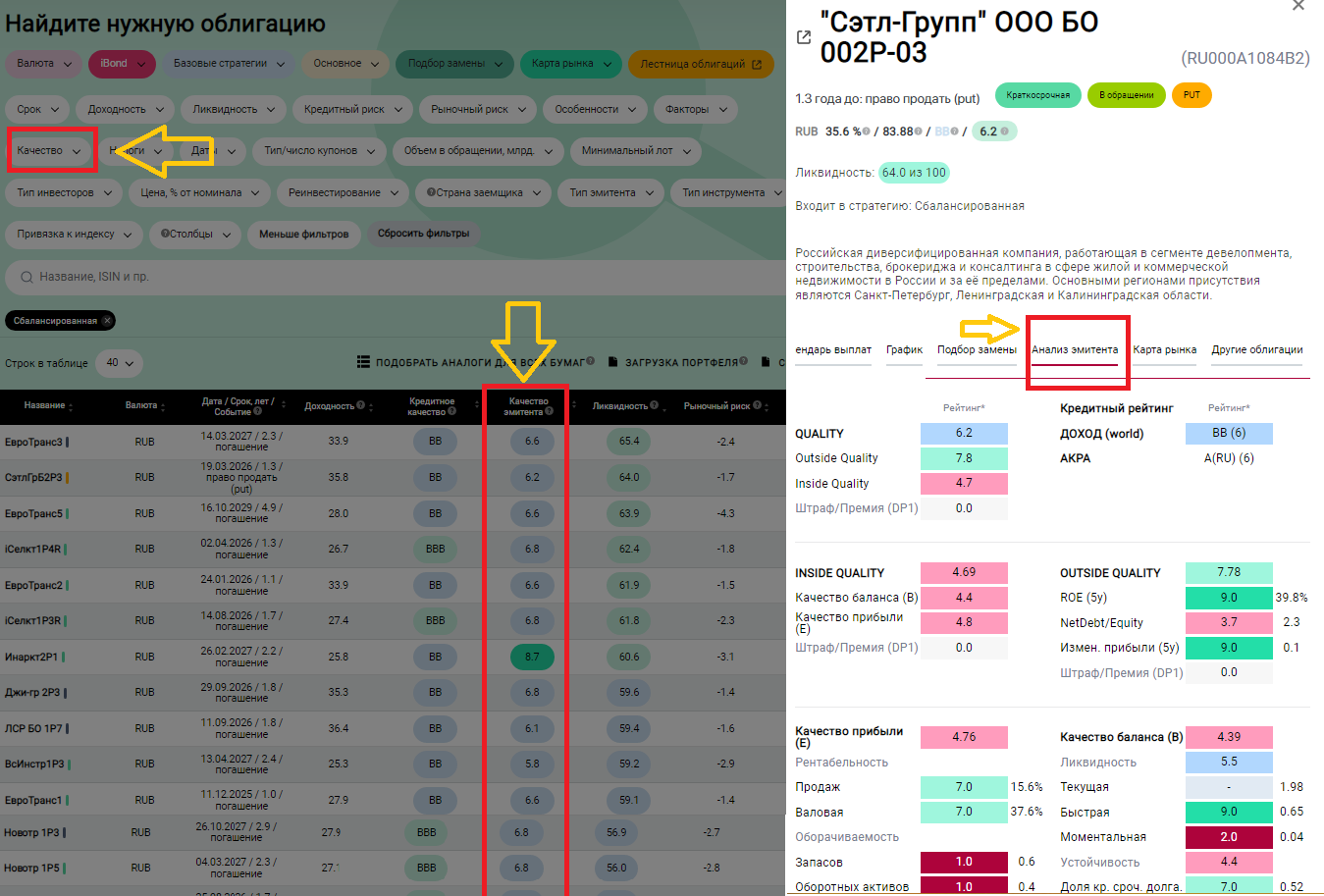 Показатель Качества эмитента в сервисе ДОХОДЪ Анализ облигаций